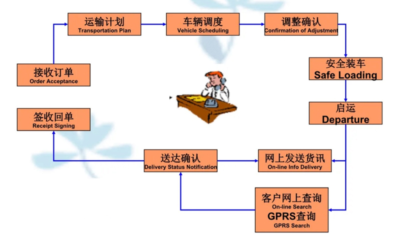 苏州到陆川搬家公司-苏州到陆川长途搬家公司